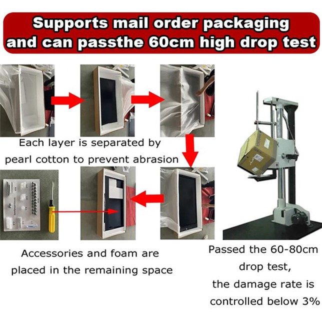 Anti-drop packaging Anti-drop packaging